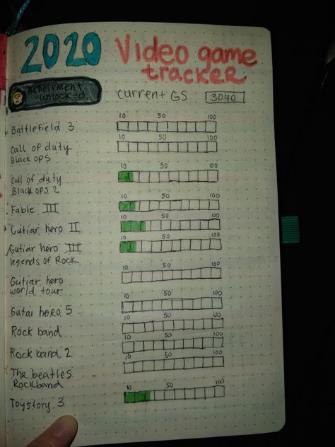 Video Game Journal Ideas, Gaming Journal Ideas, Video Game Journal, Adulting Journal, Gaming Journal, Game Journal, Game Tracker, Planning 2024, Life Tracker