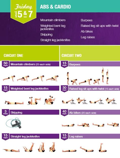 BBG Weeks 5 & 7 Abs & Cardio. Kayla Itnes BBG 12 Week Program. Bikini Body Guide Kayla Itsines Ab Workout, Kayla Itsines Workout, Bbg Workouts, 12 Week Workout, Body Guide, Workout Man, Kayla Itsines, Friday Workout, Abs And Cardio Workout