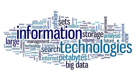 Information technology in tag cloud. Information technology concept in tag cloud , #Sponsored, #tag, #technology, #Information, #cloud, #background #ad Cloud Artwork, Tag Cloud, Higher Learning, Internet Technology, Small Art Prints, Engineering Colleges, Information And Communications Technology, Data Analyst, Free Art Prints