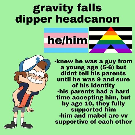 Trans Cartoon Characters, Gravity Falls Dipper Trans, Trans Gravity Falls, Dipper Headcanon, Trans Dipper Pines Comic, Dipper Pines Headcanons, Gravity Falls Trans Dipper, Dipper Pines Pfp, Trans Dipper Pines