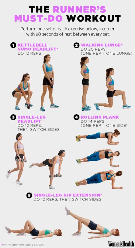 Kettlebell Sumo Deadlift  https://www.womenshealthmag.com/fitness/strength-training-for-runners-0 Exercise Images, Runners Workout, Strength Training For Runners, Womens Health Magazine, Yoga Exercises, Different Exercises, Half Marathon Training, Body Fitness, Health Magazine