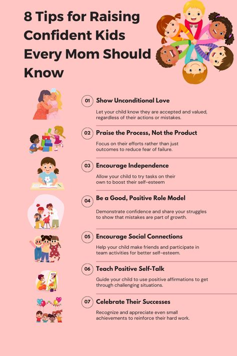 infographic showing tips on raising confident kids How To Raise A Daughter, How To Raise Confident Daughters, Building Confidence In Kids, Raising Daughters, Be More Confident, Parenting Knowledge, Confidence Kids, Parenting Teenagers, Parenting Classes