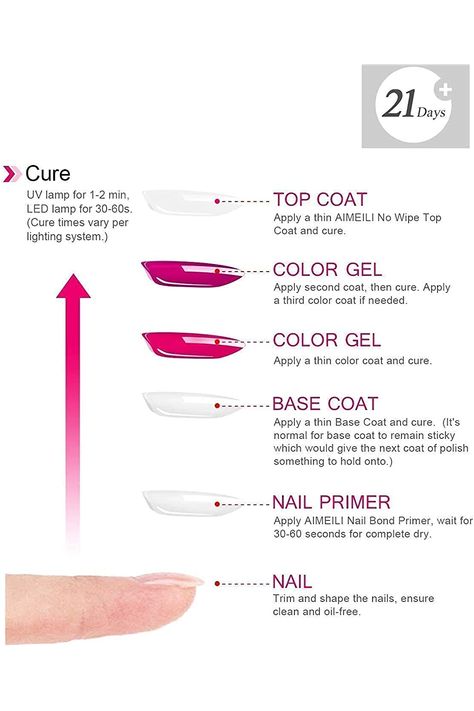 Beginner Nail Designs, Gel Nail Tutorial, Nail Art Courses, Best Press On Nails, Nail Tutorial Videos, Business Nails, Nail Courses, Weak Nails, Pink Gel Nails