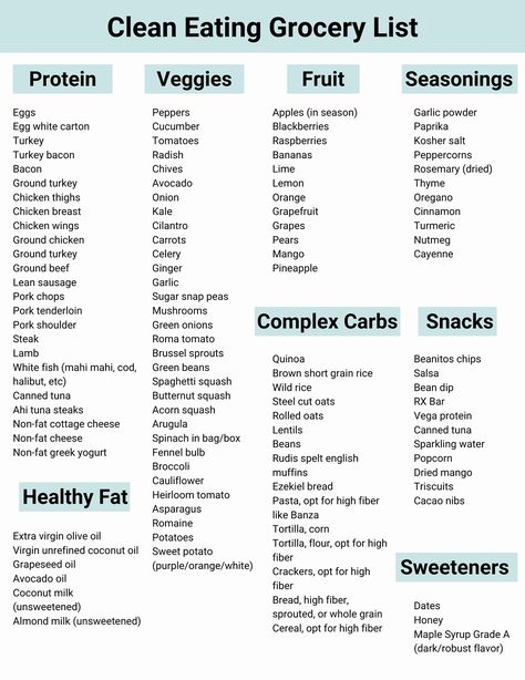 Looking to kickstart your clean eating journey but feeling overwhelmed? This comprehensive beginner's guide to clean eating is your perfect starting point for weight loss. Tap on the pin to explore how to embrace clean eating, and don't miss out on the essential grocery list and a 5-day meal plan to set you on the right path. #eatclean #cleaneating #weightloss #howtoeatclean Eat Clean For Beginners, Eating Clean For Beginners, Cinnamon Chicken, Muscle Gain Diet, Lemon Thyme Chicken, Sprouting Quinoa, Oregano Chicken, 5 Day Meal Plan, Clean Eating Grocery List