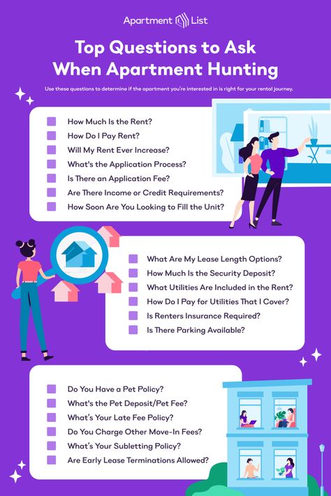 How Much Should You Save For An Apartment, How To Get Apartment, Tips For Renting An Apartment, Rent An Apartment, Things To Ask When Renting An Apartment, Renting Apartment Tips, First Apartment Questions To Ask, Questions To Ask When Apartment Hunting, Questions To Ask Landlord Before Renting