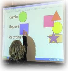 100+ Math Smartboard Lessons K-5 Kindergarten Technology, Smart Board Games, Smart Board Activities, Smart Board Lessons, Teaching Technology, School Technology, Tech School, Classroom Technology, Smart Board