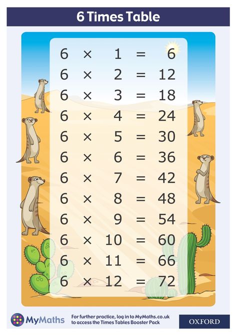 Download a free MyMaths 6 Times Table Poster (A4) to help your class master their Times Tables here https://oxford.ly/2LY8P9v 6 Table Math, 6 Times Tables, 6 Times Table Worksheet, Table Of 6, Times Tables Activities, Printable Times Tables, Best Cold Remedies, 6 Times Table, Multiplication Anchor Charts