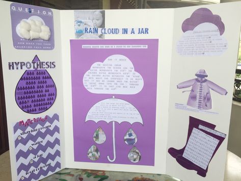 Science Fair Project - RAIN CLOUD IN A JAR by Kirana Haruming Hayu 2017 1st Grade Science Fair, Rain Cloud In A Jar, Projects For Kindergarten, Science Project Board, Elementary Science Fair Projects, Cloud In A Jar, Science Fair Projects Boards, Ella Rose, Science Fair Project