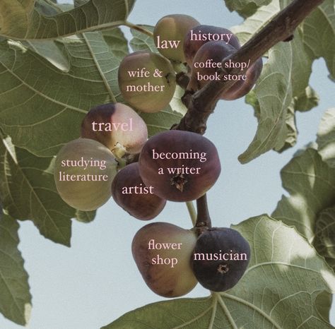 my fig tree | fig tree analogy sylvia plath Sylvia Plath Fig Tree, Fig Tree Analogy, The Fig Tree, Thought Daughter, Miss Americana, Green Fig, The Bell Jar, Sylvia Plath, January 13