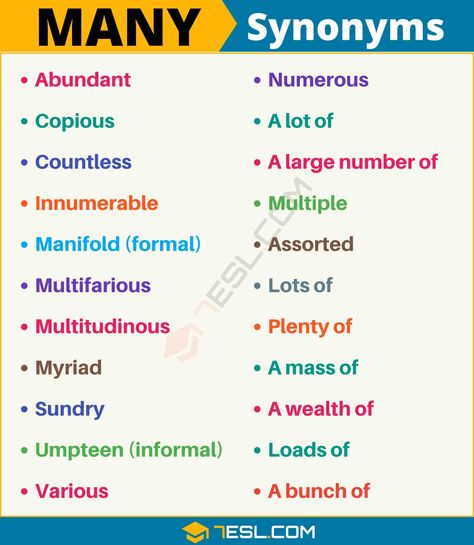 MANY Synonym: List of 22 Synonyms for Many with Useful Examples - 7 E S L Other Words For Excited, Synonyms For Excited, Another Word For Excited, Expand Your Vocabulary, Monkey Man, English Vocab, Good Vocabulary Words, Good Vocabulary, English Writing Skills