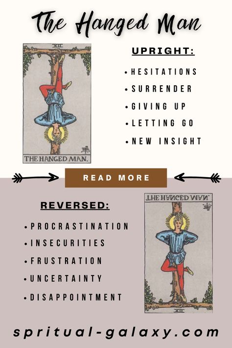 The Hanged Man Tarot Card Meaning (Upright & Reversed) The Hangman Reversed Tarot Meaning, Hanged Man Reverse Meaning, The Hanged One Tarot Meaning, The Hanged Man Tarot Meaning Reversed, The Hangman Tarot Meaning, The Hanged Man Tarot Meaning, The Hanged Man Reversed, Tarot Explained, Astrology Explained