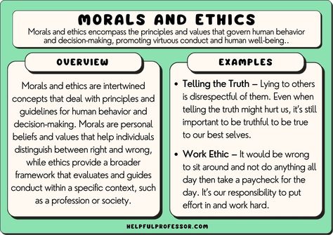 Examples of morals include telling the truth and using manners. We get our morals from our family, tradition, culture, society, and personal values set. Different societies have different standards of moral values. This means there’s Family Morals And Values, Moral Drawing, Values And Morals, Kids Responsibility Chart, Respect Your Parents, British Values, Moral Code, Responsibility Chart, Telling The Truth