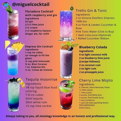 Unique Alcoholic Drinks, Popular Mixed Drinks, Pink Lemonade Recipes, Best Non Alcoholic Drinks, Bartender Drinks Recipes, Christmas Drinks Alcohol Recipes, Bartenders Guide, Fun Drinks Alcohol, Drink Syrups