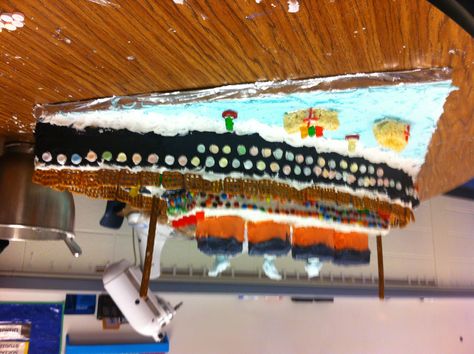 Gingerbread Titanic made by 2nd and 3rd graders Gingerbread House Decorations, Smarty Pants, Christmas Gingerbread House, Christmas Gingerbread, Titanic, Gingerbread House, Gingerbread, Holidays, Cake