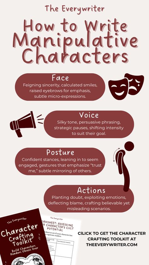 Story Character Sheet, How To Come Up With Characters, How To Write A Scared Character, Character Writing Sheet, Imagery Writing Tips, Things You Need To Know About Your Character, Character Bio Template Writing, How To Write Personality, Character Mannerisms List