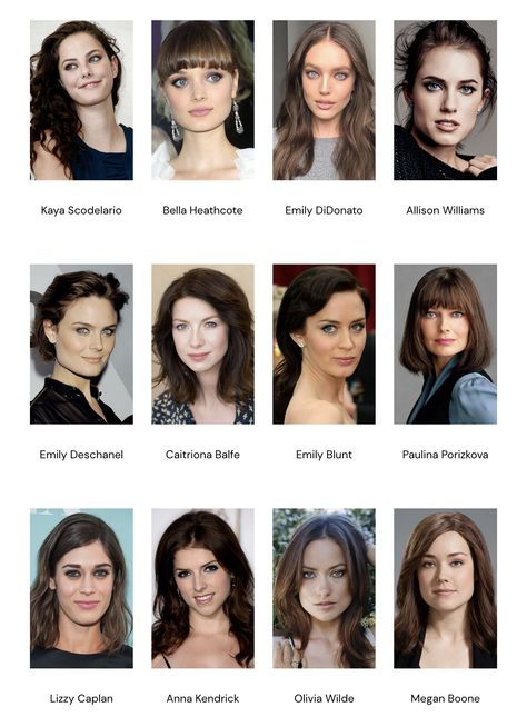 Cool Summer Color Palette Celebrities, True Summer Color Palette Celebrities, Kate Middleton Color Analysis, Soft Summer Brunette, Cool Summer Celebrities, True Summer Hair Color, True Summer Hair, True Summer Celebrities, Soft Summer Celebrities