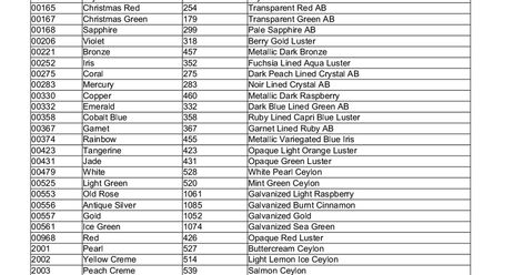 Beads _ List / Chart _ Conversion of Mill Hill Seed Beads to Miyuki Beads .pdf Needlepoint Crafts, Mill Hill Cross Stitch, Stitch Beads, Celtic Cross Stitch, Sue Spargo, Free Cross Stitch Charts, How To Stitch, Mill Hill Beads, Mill Hill