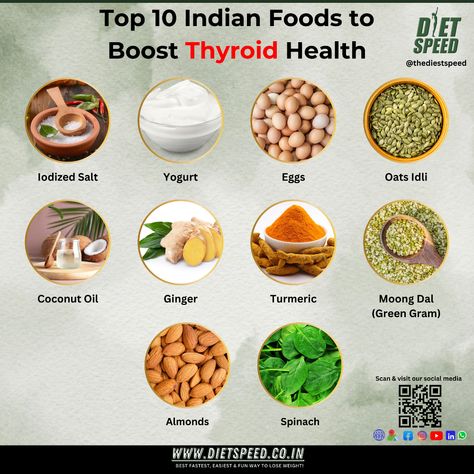 If you have THYROID, do you know the best 10 Indian food to Manage THYROID Effectively? . Link:- https://dietspeed.co.in/ . #weightlossjourney #health #healthtalk #dietspeed 1500 Calorie Diet Plan, 800 Calorie Meals, Thyroid Diet Plan, 1500 Calorie Diet, Online Diet, Calorie Meal Plan, Health Talk, Healthy Lifestyle Habits, 2000 Calorie Diet