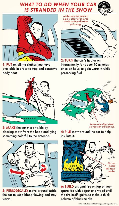 Survival Skills Life Hacks, Art Of Manliness, Apocalypse Survival, Survival Life Hacks, Survival Techniques, Survival Life, Emergency Prepping, Wilderness Survival, Camping Survival