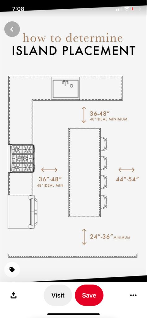 Kitchen Measurements Layout, Front Kitchen Floor Plans, Gallery Kitchen Layout, Kitchen Plans Layout, Space Reference, Kitchen Layout Ideas With Island, Kitchen Island Size, Perfect House Plan, Kitchen With Big Island