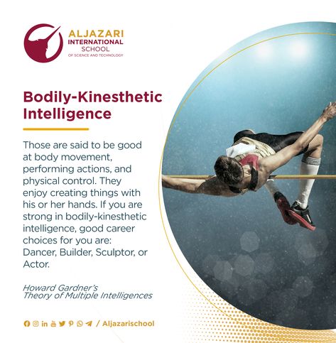 What major should you choose to study at university? Have you heard about Bodily-Kinesthetic Intelligence?  This is the way how to choose your career to be Dancer, Builder, Sculptor, or Actor.  #Dancer #Builder #Sculptor #Actor. #Choose #your #Major #University #Bodily #Kinesthetic #Intelligence #Aljazari #International #School Bodily Kinesthetic Intelligence, Howard Gardner, Career Choices, Primary Sources, Best Careers, International School, You Are Strong, Founding Fathers, 12th Century