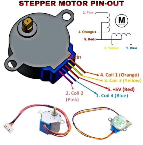 Arduino Stepper, Basic Electrical Engineering, Electronics Projects For Beginners, Basic Electronic Circuits, Basic Electrical Wiring, Home Electrical Wiring, Electronic Circuit Design, Electrical Circuit Diagram, Electronics Basics