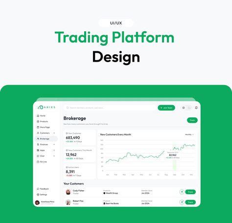 Trading Platform UI/UX Design (1) | Images :: Behance Trading Platform, Interaction Design, Design Ui, Ui Ux Design, Interactive Design, Ux Design, Freelancing Jobs, Ui Design, Mood Boards