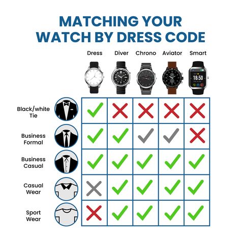 How To Match a Watch with a Suit the Right Way - Suits Expert Black Watch Outfit, Red And Black Outfits, Dark Outfits, Mens Fashion Classy, Post Instagram, Formal Business, Casual Watches, Contemporary Outfits, Dress Watch