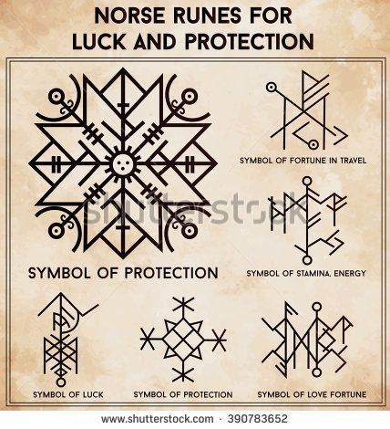 Rune Sigils Nordic Traditions, Rune Vichinghe, Runes Tattoo, Ethnic Tattoo, Nordic Symbols, Symbols Tattoo, Arte Viking, Rune Viking, Symbole Viking