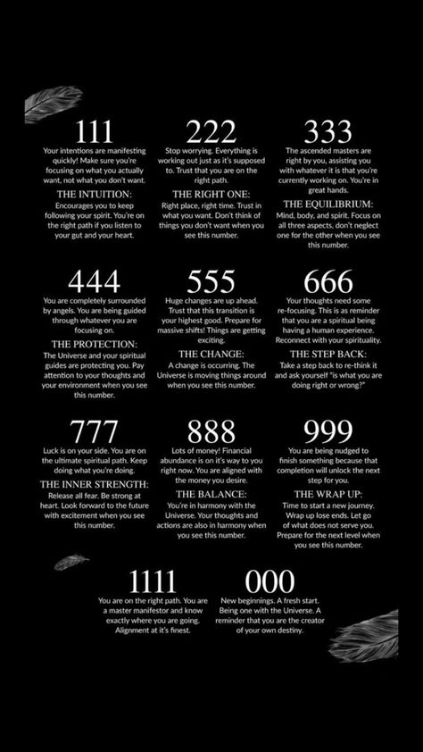 Angel Number Meanings Wallpaper, Spiritual Symbols Wallpaper, I Was His Angel Now Hes Mine Tattoo, Spiritual Numbers, Spirit Guide Messages, Seeing Repeating Numbers, Seeing 444, Self Love Tattoo, Spiritual Awakening Signs