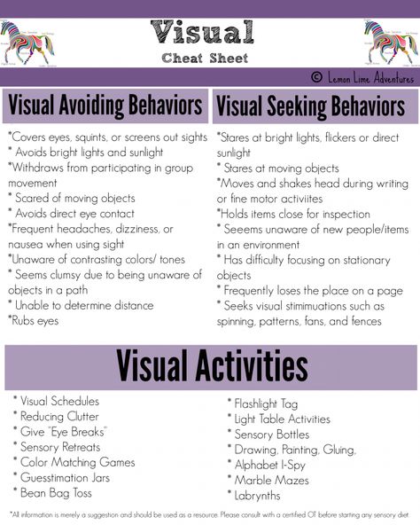 Visual Input Cheat Sheet: A list of behaviors you might see when someone is avoiding or seeking this type of input. | Lemon Lime Adventures This Not That, Olfactory Sensory Activities, Sensory Avoider Activities, Olfactory System, Sensory Disorder, Visual Processing, Sensory Therapy, Sensory System, Sensory Diet