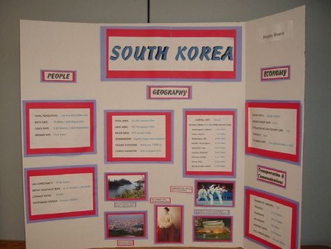 tri fold board for history | Country Research Presentation Poster Board Projects, Trifold Poster Board Ideas, School Presentation Ideas, Trifold Ideas, Country Research Project, Food Arts And Crafts, Tri Fold Poster Board, Around The World Crafts For Kids, Trifold Board