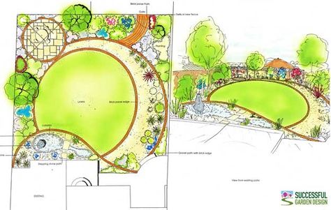 So, just how do you go about transforming a boring and bland garden into something that is beautiful, eye-catching and won't blow your budget? Step 1 Take a good look at the overall shape of your garden. Is your garden long and narrow in shape? Perhaps it is wider than longer? Or maybe it is ... Circle Plan, Simple Garden Designs, Garden Design Ideas On A Budget, Garden Design Layout, Modern Garden Design, Garden Design Plans, Landscape Design Plans, Landscape Plans, Flowers Wallpaper