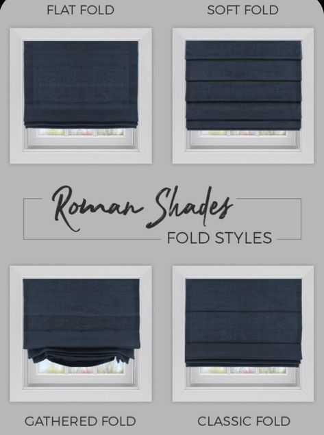 Different roman shade folds Fabric Roman Shades, Interior Window, Select Blinds, Custom Roman Shades, Knife Pleat, Fabric Blinds, Window Ideas, Interior Windows, Roman Shade