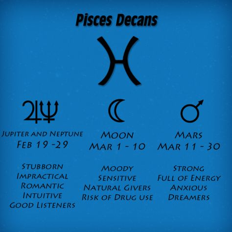 Pisces Decans - Jupiter and Neptune Astrology Decans, Zodiac Signs Animals, Pisces And Leo, Western Astrology, Pisces Traits, Pisces And Aquarius, Pisces Tattoos, Pisces Quotes, Pisces Love