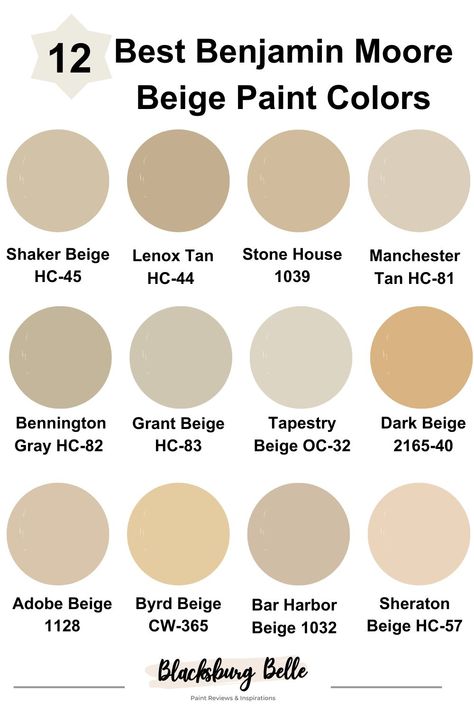 12 Best Benjamin Moore Beige Paint Colors in 2023 Tan Benjamin Moore Paint Colors, Benjamin Moore Just Beige, Oatmeal Color Paint, Bradstreet Beige Benjamin Moore, Serengeti Sand Benjamin Moore, Benjamin Moore Khaki Paint Colors, Beige Benjamin Moore Colors, Deep Beige Paint Colors, Shades Of Tan Paint