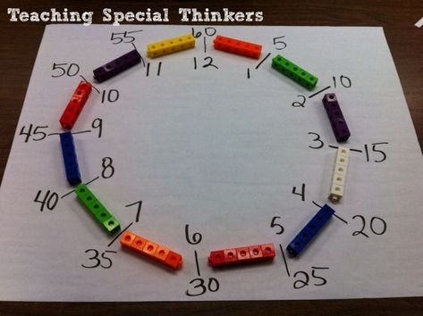 Telling Time Activities, Math Measurement, Teaching Time, Math Time, Second Grade Math, Math Workshop, Homeschool Math, Guided Math, First Grade Math