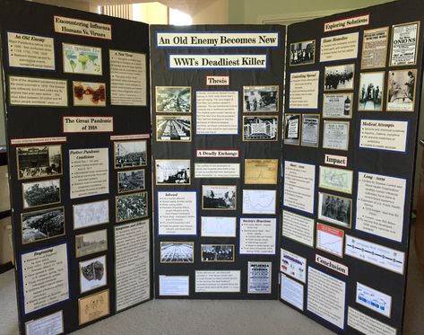 History Fair Board Layout, Epq Presentation Board, History Day Exhibits, Bristol Board Ideas Projects, Triboard Ideas, Nhd Exhibit Boards, History Fair Boards, Trifold Ideas, Exhibition Presentation