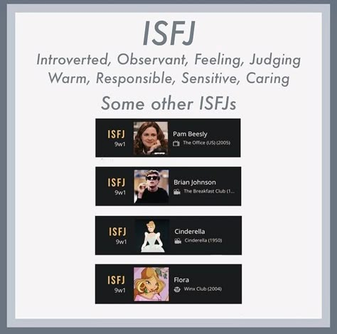 Isfj Things, Isfj Core, Health Manifestation, Mbti Functions, His Love Never Fails, Isfj T, Mbti Zodiac, Isfj Personality, Destiny Number