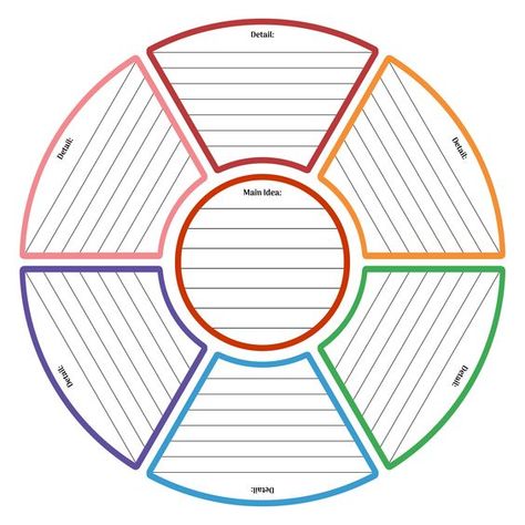 Detail Wheel Graphic Organizer Writing Template Printable Graphic Organizers Templates, Graphic Organizer Template, Organizer Template, Writing Template, Chart Ideas, Project Planning, Writing Templates, Graphic Organizer, Organization Printables