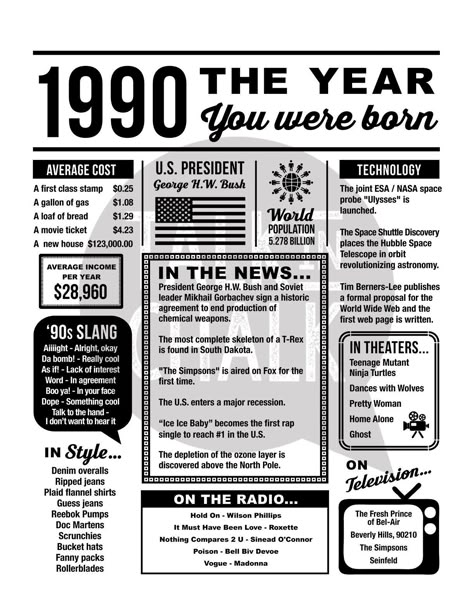 "This \"Year You Were Born\" printable is a great way to remember the events that happened in 1990. This digital file is set up on an 8.5\" x 11\" letter size page for easy printing at home or with your local printer. This high-resolution file has a white background with black text and graphics. You can print it on any color paper you choose. (See image #3 for samples on colored paper. These samples were printed on Neenah Astrobrights Papers, and the 1979 is printed on kraft paper.) Please CAREF 1954 Birthday, Jonas Salk, Ios Photos, First Class Stamp, Engineer Prints, Diy Printing, Birthday Gifts For Grandma, Movie Tickets, Single Life