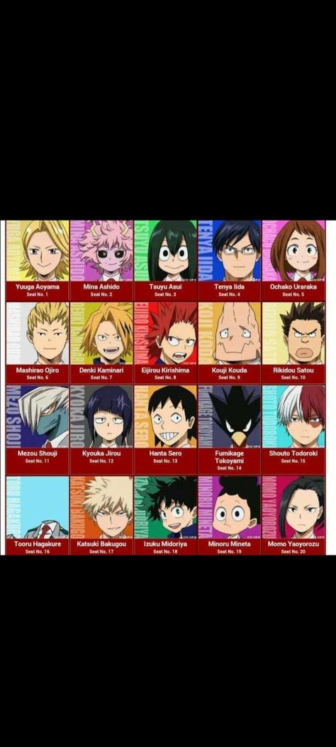 Class B Mha, Mha Characters Names, Class 1 A My Hero Academia, Mha Class 1 B, Academia Posters, Mha Class 1 A, Shifting To Mha, Mha Gacha, Mha Pics