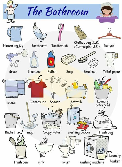 Vocabulario. El baño. Bathroom Vocabulary, Increase Intelligence, Bahasa China, Learning English For Kids, French Word, English Vocab, Kids English, English Verbs, English Language Teaching