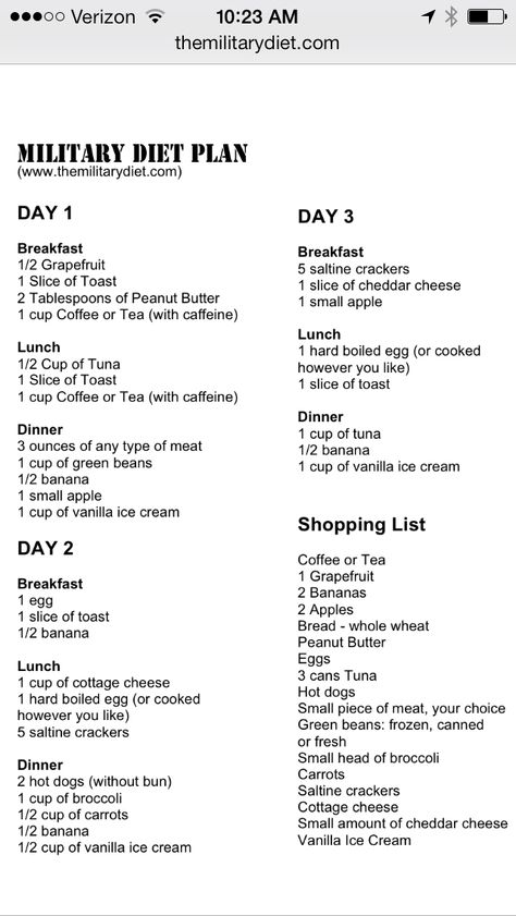 3 Day Diet Military Substitutions, Milatery Diet 3 Day, Milatry Diet Meals, Milatery Diet, 3 Day Milatery Diet Plan, Miltary Diet, Millitary Diet, Fasting Intermittent, Metabolic Diet Recipes