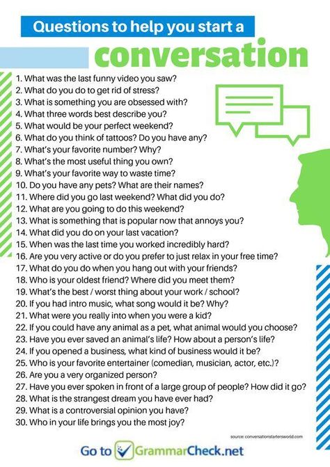 Questions To Start Conversations, Start Conversation, Speaking Activities English, Teaching English Grammar, English Conversation, English Learning Spoken, Essay Writing Skills, Conversational English, Speaking Activities