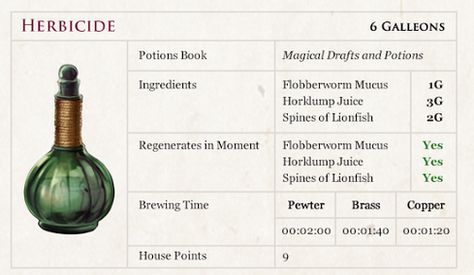 Hogwarts Lessons, Potion Book, Harry Potter Spells List, Pjo Headcannons, Fanfiction Recommendations, Harry Potter Scrapbook, Potions Book, Hogwarts Outfits, Harry Potter Classroom