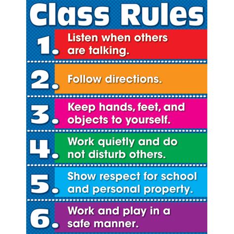 Classroom-Rules-Chart Classroom Expectations Poster, Behavior Management Chart, Class Rules Poster, Classroom Charts, Classroom Rules Poster, Rules Poster, Positive Environment, Motivate Students, Behavior Charts