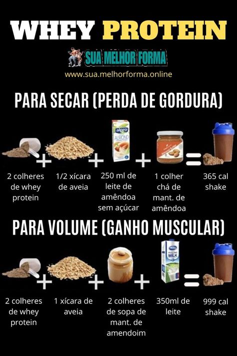 Veja aqui os melhores whey Protein (CLICANDO NO PIN) as melhores marcas com os menores preços. #wheyprotein #proteina #suplemento #ganharmassa #massamuscular #secargordura #perdergordura 500 Calorie, Healthy Food Swaps, Effective Diet, Fitness Routines, Food Swap, Muscle Gain, Well Balanced Diet, Healthy Routine, Nutrition Education