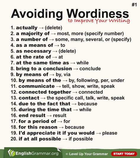 Visit site to start leveling up your writing today. Avoid wordy phrases and expressions to make your writing easier-to-read and improve your writing. #writing #vocabulary Writing Vocabulary, Writing Expressions, Writing Hacks, Improve Writing Skills, Daily Exercises, Thesis Writing, Writing Prompts For Writers, Creative Writing Tips, Essay Writing Skills