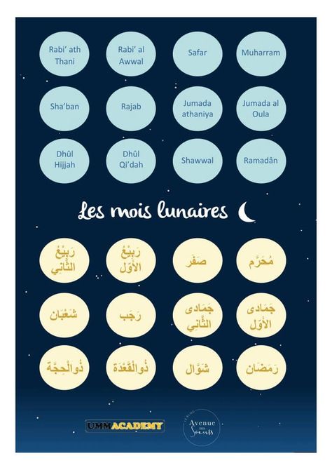 Les mois lunaires : flashcards + jeu à télécharger gratuitement - Ablution Islam, Ramadan Bujo, Quran Journaling, Arabic Learning, Muslim Kids, Learning Arabic, Holy Quran, Ramadan Kareem, Islamic Quotes